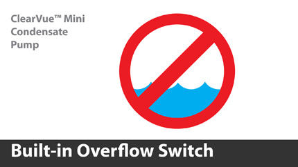 Shuts down the compressor in case of a clogged line.<br>Prevents damage to equipment or environment.