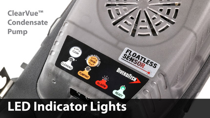 ClearVue™ features four LED indicator lights: Ready, Pumping, Cleaning, and Alarm. The LED lights tell you what mode the pump is in at any given time.