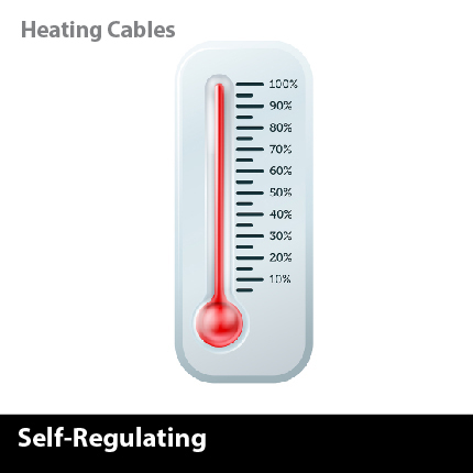 Diversitech HC-02-2 Self Regulating Heating Cable 6.56 ft 